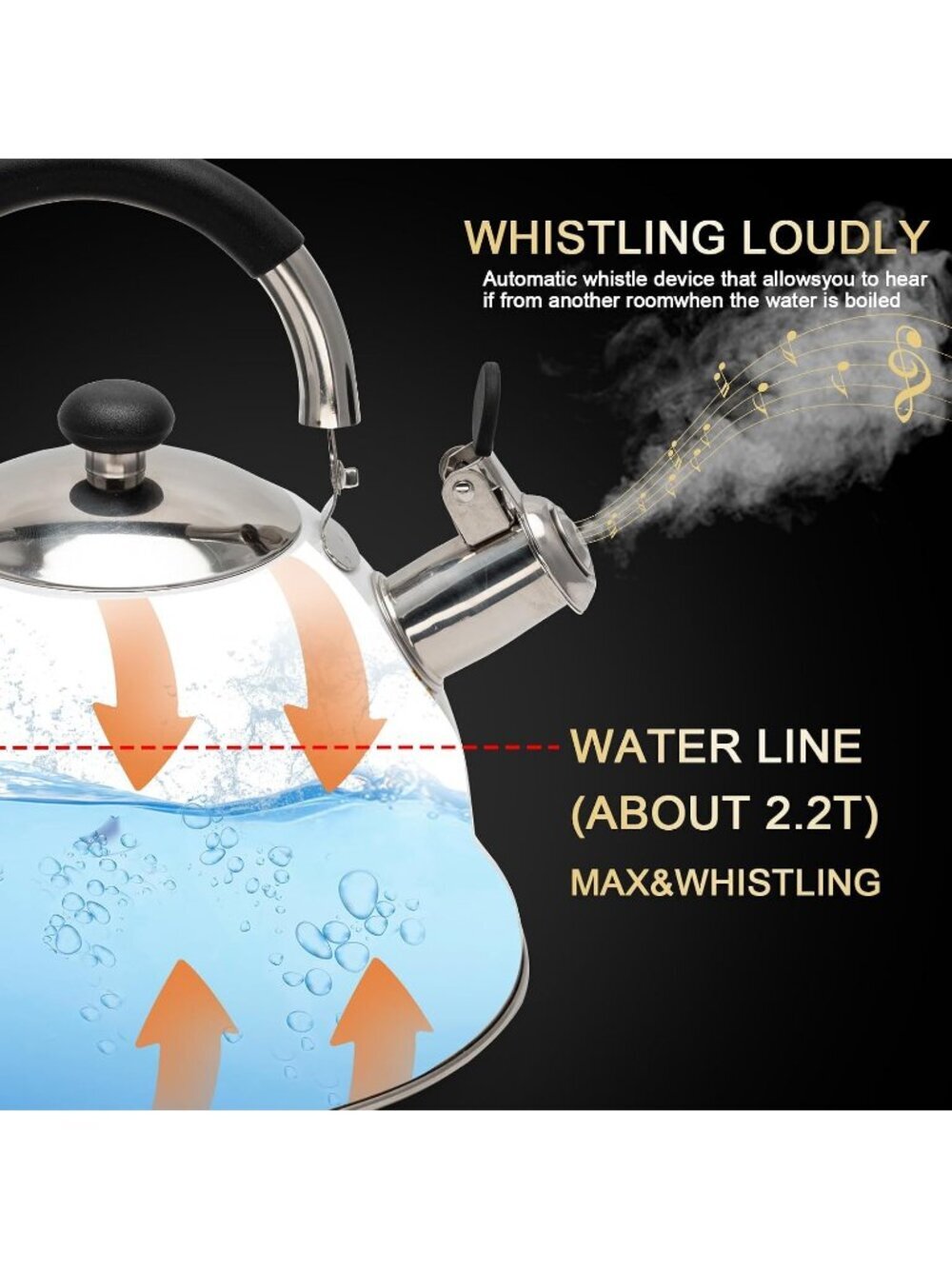 White Field Flower 304 Stainless Steel Whistling Tea Kettle 3.1 Quart Stovetop - Picture 4 of 6